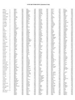 CITIES AND TOWNS IN NYS (Alphabetical Order).